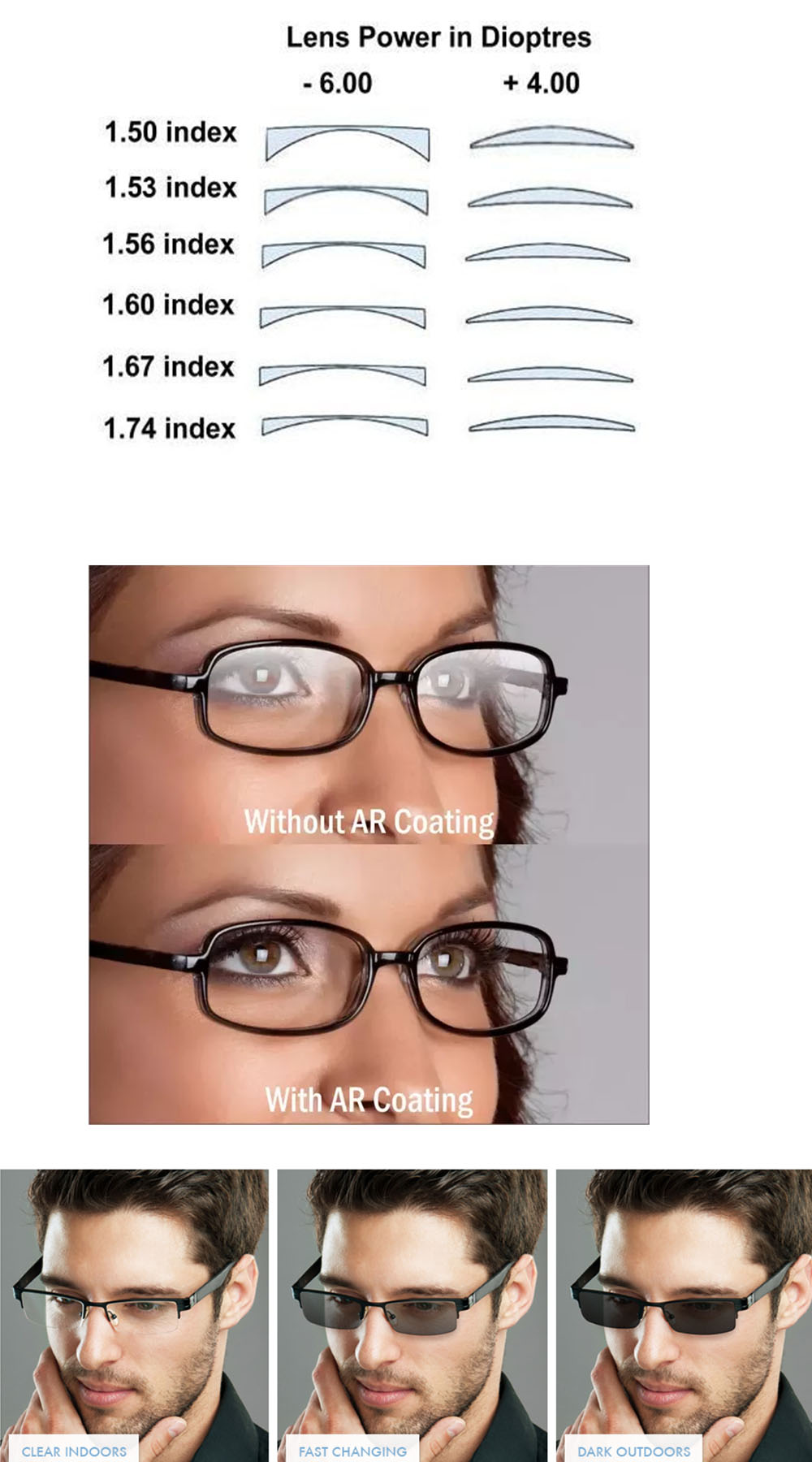  opticals in chennai| opticians in Chennai | contact lens in Chennai | sunglasses in Chennai | eye testing in Chennai | opticals in adyar | cheap and best opticals in chennai